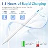 Compatible with iPad Pencil 2nd Generation Apple iPad 6/7/8/9/10th,iPad Pro 11/12.9,iPad Air 3/4,iPad mini 5/6,Stylus Pen for iPad,2X Fast Charge Tilt Sensitivity Palm Rejection-White