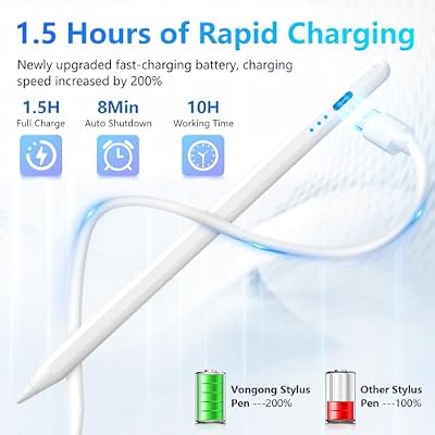 Compatible with iPad Pencil 2nd Generation Apple iPad 6/7/8/9/10th,iPad Pro 11/12.9,iPad Air 3/4,iPad mini 5/6,Stylus Pen for iPad,2X Fast Charge Tilt Sensitivity Palm Rejection-White