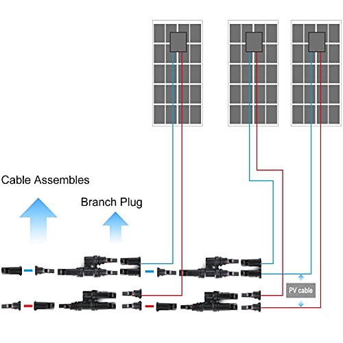 VIVLLEN Connettori di Derivazione Connettori