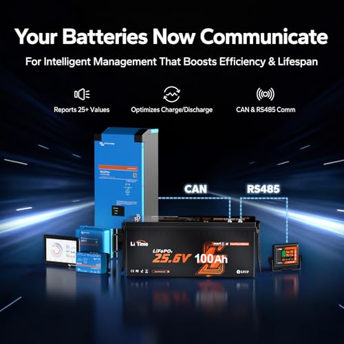 Image of LiTime 24V 100Ah LiFePO4 Battery Compatible with Victron System, CAN /RS485 Communication, Bluetooth 5.0, 4000+ Deep Cycles, Perfect for Off-Grid RVs, Home Energy Storage