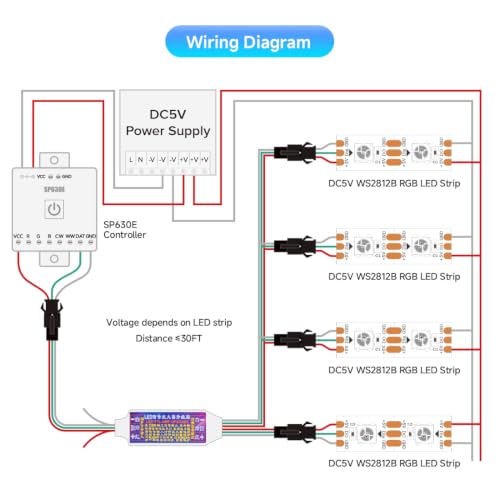 Image of BTF-LIGHTING WS2812B WS2811 SM16703 SK6812 WS2814 IC etc 3Pin RGB TTL Amplifier 1 to 4 Support 3PIN Addressable LED Strip,Fairy String,Matrix Panel,Module etc DC5V DC12V DC24V (Pack of 2)