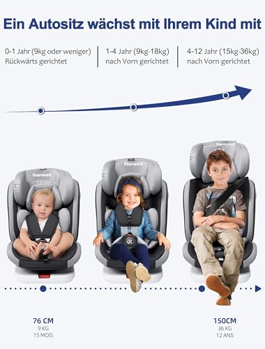 Fourward Baby Autositz Kindersitz 360°drehbar mit ISOFIX und Ruheposition, 40-150 cm / 0-12 Year / 9-36KG, 5-Punkt-Sicherheitsgurt, Kinderautositz, ECE R129