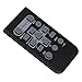 CXE9605 Replaced Remote Control - ALLIMITY - fit for Pioneer DVD/CD Digital Media Receiver Remote Control CXE9605 DEH-S6000BS MVH-S030BT DMH-341EX DEH-S4010BT DMH-340EX MVH-S400BT MVH-S501BS