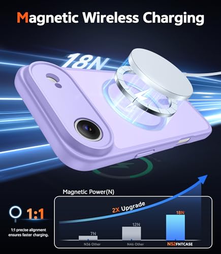 Image of FNTCASE for iPhone Air Case Matte: Magnetic Phone Cases with Screen Protector Drop Proof Compatible with Magsafe Slim Anti Yellowing Rugged Shockproof Protective Translucent Cell Cover (C-Purple)