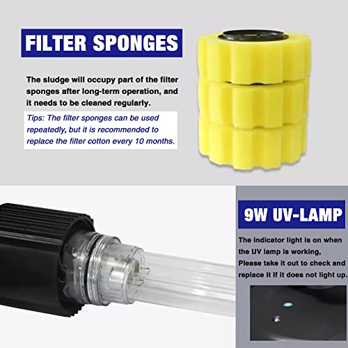 Image of TRUPOW Pond Bio Pressure Filter Pool Fishpond Pump Pond Filter Kit with 110V 528GPH Pump & 9.8Ft Hose