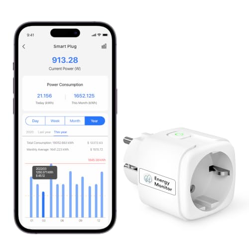 Meross Enchufe Inteligente WiFi con Monitoreo de Energía y Temporizador