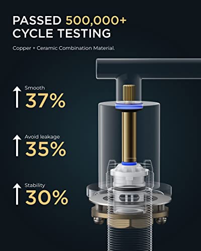 Image of FORIOUS LED Bathroom Faucet Gold, 3 Hole Bathroom Faucet Brushed Gold Widespread with 3 Color Changing Light, Metal Pop Up Drain, CUPC Supply Hose and 360 Swivel Spout, 3 Pieces Wide LED Tap