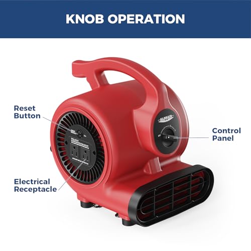 Image of ALORAIR 3 Speed Air Mover Blower Fan 115W 600CFM Utility Floor Fan - Red