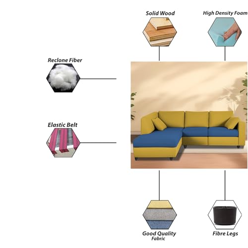 Image of Florian LHS 4 Seater L Shape Sofa Set for Living Room (Blue Yellow Fabric) Premium Fabric Sofa