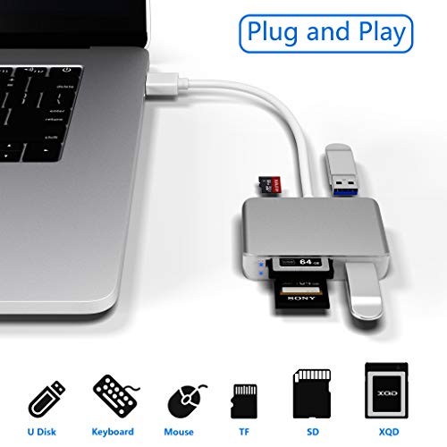 Image of 【Upgraded Version】 XQD Card Reader USB 3.0 SD(HC /XC) TF Card Reader with USB3.0x2 Fast Speed Up to 5Gbps,Compatible with Sony G&M Series XQD and TF /SD /SDHC Cards, for Windows /Mac OS