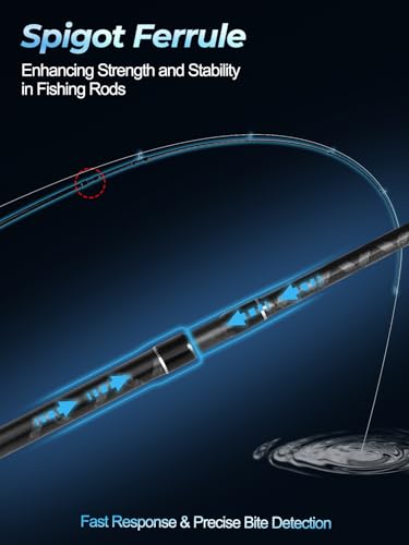 Jenseits Fishing Rods, Carbon Fiber Spinning & Casting Poles, Saltwater Resistant Guides, 6'/7'/8'/9'/10'/12'-Portable 2/3/4/-Piece & Telescopic Designs, Cork/EVA Grip for Bass Trout Inshore & Surf - Image 6