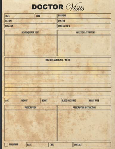 Doctor Visits: Medical Health Care Log Book Journal and Tracker For Personal Physician Appointments (Personal Cares)
