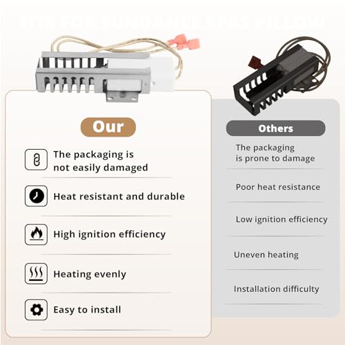 Image of PB040001 Gas Range Oven Igniter 2 Pack Compatible with Viking Range Stove