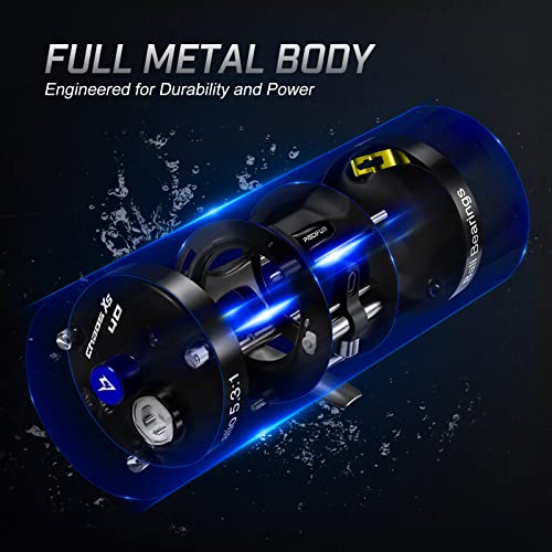 Piscifun Chaos XS Baitcasting Fishing Reel, Reinforced Metal Body Round Baitcaster Reel, Smooth Powerful Saltwater Inshore Surf Trolling Reel, Conventional Reel for Catfish, Musky, Bass, Pike - Image 3