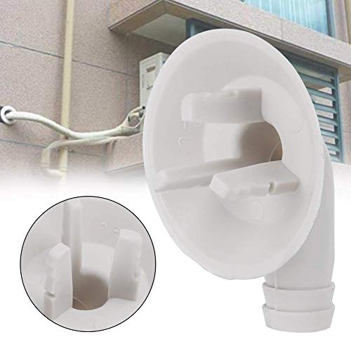 Product Variant View