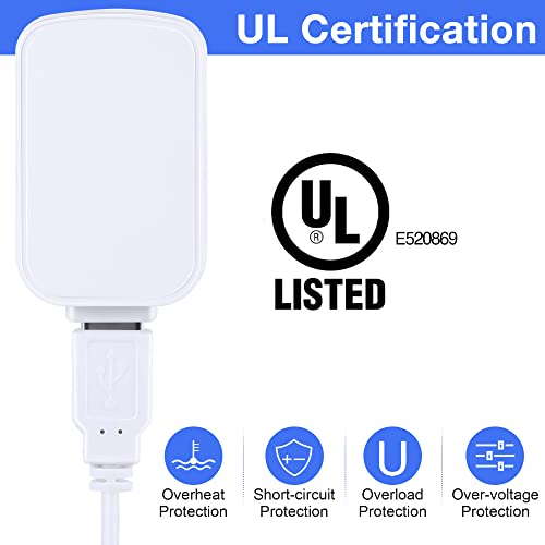 Charger for Infant Optics DXR-8, 5.9 V Power Cord Adapter Compatible with Infant Optics DXR-8 Baby Camera Monitor Unit Replacement, White - Thumbnail 2
