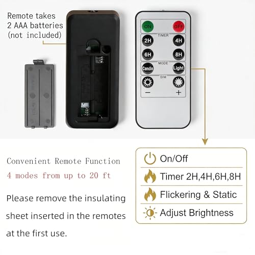 Image of Sage Green Flameless Taper Candles with Remote, Flickering Battery LED Candlesticks Home Decor Set of 4