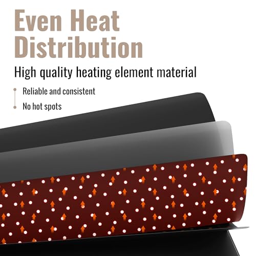 Cozy Bread® Sourdough Bread Proofing Mat for Home Bakers | USA Brand | Thermostat Controlled Bread Proofer (10" x 21") | Dough Riser Heating Mat image 4