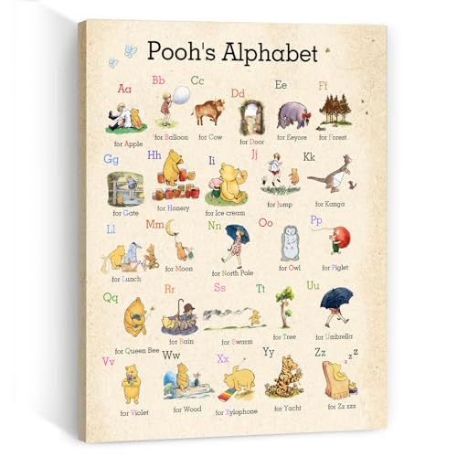 Image of Winnie Room Decor-Winnie Nursary Decor-Biblical Affirmations for Kids Canvas Wall Art-Christian Gifts for Women-Christmas Gifts Birthday Gifts Religious Gifts