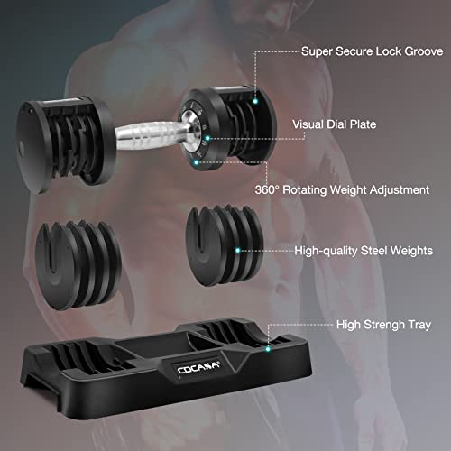 Adjustable Dumbbell Set, 25Lb Dumbbells Weight Set With Anti-Slip Metal Handle, Fast Adjust Weights By Turning Handle Suitable For Full Body Workout Fitness #TOP3