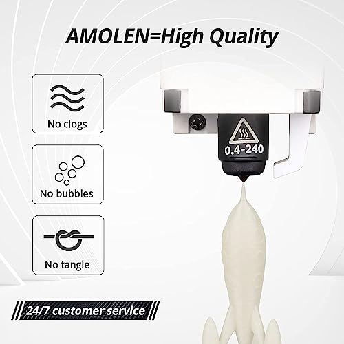 AMOLEN 3D Drucker Filament Glow PLA 1.75mm Blau 1KG