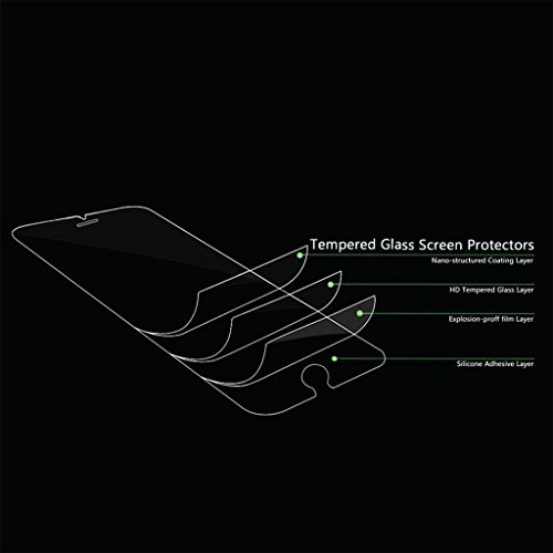 [2 pack] Xiaomi Mi A1 Screen Protector/Xiaomi Mi 5X Screen Protector, ivencase Premium Tempered Glass Rounded Edge [Bubble Free] [Anti-Scratch] [Easy Install] [HD] Ultra-Slim Clear Screen Protector fo