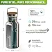 Blockhütte Vacuum Insulated Stainless Steel Water Bottle I 17 oz I Wide Mouth Metal Bottle for hot and cold drinks I BPA-Free I perfect for Travel, School I Kids, Adults, Water Canteen, Sports, flask