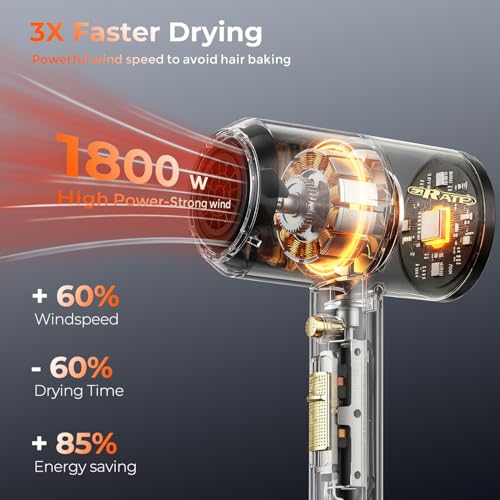 Image of SHRATE Ionic Hair Dryer with Diffuser | Professional Blow Dryer for Curly, Frizzy & All Hair Types | Low Noise & Gentle for Sensitive Hair | Compact & Portable Design for Home, Travel, Women & Men