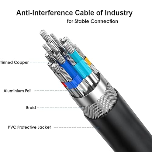 Image of ATEVON VGA Cable 15-Pin Male to Male 1.4m, Blue - Video Cable for PC, Monitor & Projector - Durable Design, Clear 1080p Signal Transmission