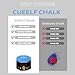 CUEELF Pool Chalk Premium Pool Cue Chalk Billiard Pool Stick Chalk Billiards Chalk-Blue,Green,Pink,Purple or Grey (Octagon-Grey)