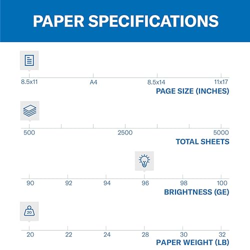 Hammermill Printer Paper, Fore Multipurpose 20 lb Copy Paper, 3 hole - 1 Ream (500 Sheets) - 96 Bright, Made in the USA - image 2