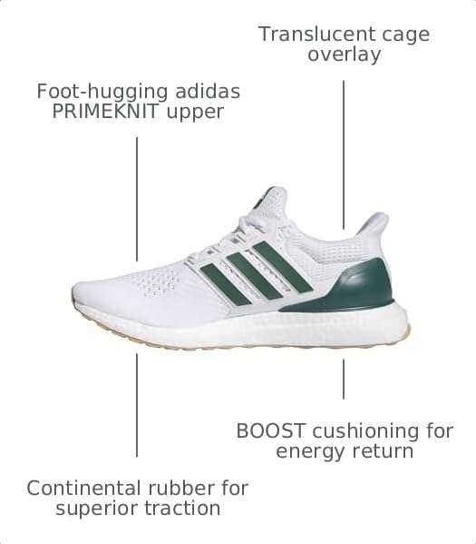 Image of adidas Men's Ultraboost 1.0 Running Shoe