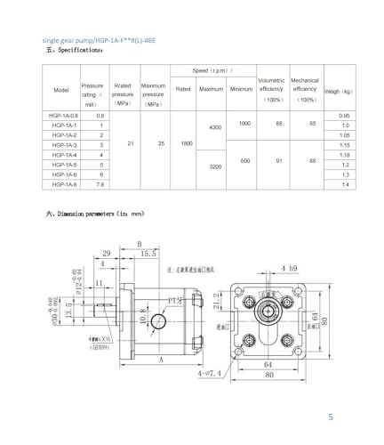 Evite caídas de presión con la bomba de aceite de engranajes HGP-1A-4BE 3