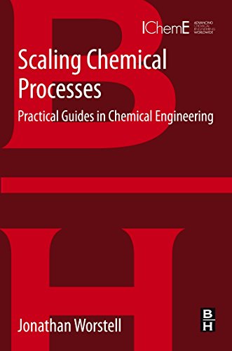 Scaling Chemical Processes view 2