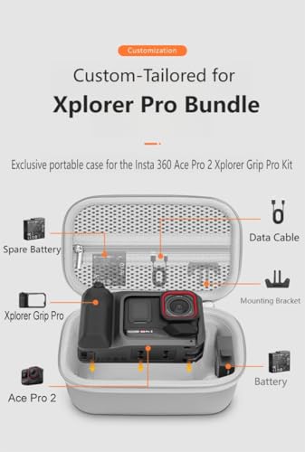 Étui Insta360 Ace Pro 2 pour protéger vos adaptateurs contre les rayures