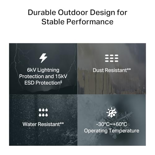 TP-Link TL-MR100-Routeur WiFi extérieur 4G 300 Mbps, IP65 résistant aux intempéries, avec Fente SIM déverrouillée, Montage sur Poteau/Mur/fenêtre, connecter jusqu'à 32 appareils, Plug & Play