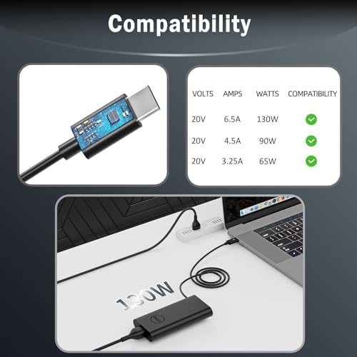 PIOEVTKA 130W USB C Type C Adapter Laptop Charger Compatible with Dell XPS 15 2in1 9575 Precision 5530 2in1 5550 5750 3560 3550 3551 Latitude 7410 7310 7210 9410 9510 9575 5420 5520 5510 Power Cord — view 2