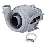 LUTH Premium Profi Parts