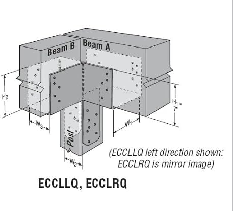 ECCLLQ666SDS ECCLLQ L-Shape End Column Cap for 6X Beams, 6X Post w/ SDS Screws, Skewed Left