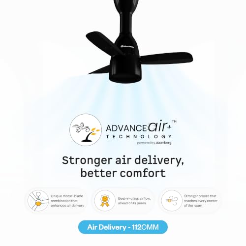 Image of atomberg Renesa Prime Crest 600mm 𝐑𝐞𝐠𝐮𝐥𝐚𝐭𝐨𝐫 𝐎𝐩𝐞𝐫𝐚𝐭𝐞𝐝 𝐁𝐋𝐃𝐂 𝐂𝐞𝐢𝐥𝐢𝐧𝐠 𝐅𝐚𝐧- 𝐍𝐨 𝐑𝐞𝐦𝐨𝐭𝐞 | BEE 5 Star | High Air Delivery | Low Noise | 3 Year Warranty | Gloss Black