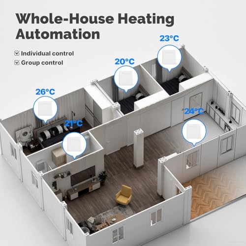 Smartes Heizthermostat mit Fernbedienung und Energieoptimierung und Überwachungs-App (A)