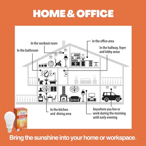 Norb SMILE-CA-A19-9W Full Spectrum Sun Light Bulb - A19 9W, Boosts Energy, Mood & Performance, Supports Circadian Rhythm, Near-Perfect Color Rendering, Imitate Sunlight Indoors thumb #4