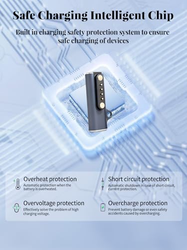 Convertidor de carga USB tipo C PLAUD Note para mantener tu grabadora siempre activa 3