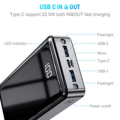 PD22.5W Batterie Externe 24000mAh Chargeur Portable Grande Capacité Rapide avec 3 Ports USB Sortie et 3 Entrées et lampe de poche,Power Bank USB C avec Affichage Numérique LED pour iPhone Samsung iPad – Image 6