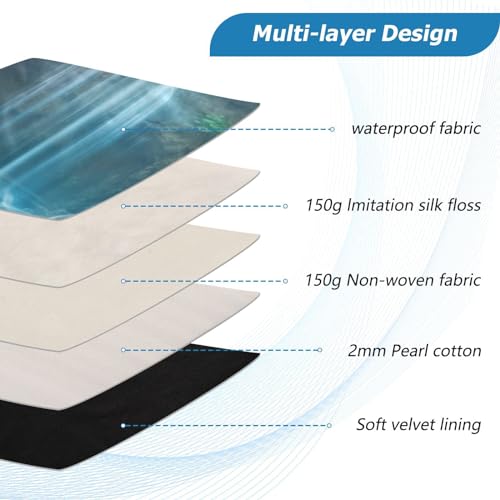 Funda para portátil 13-14 pulgadas resistente al agua miniatura 4