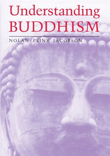 Understanding Buddhism view 2