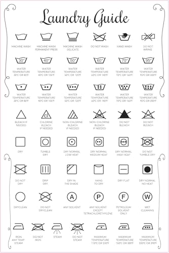 StickerTalk Laundry Symbol Guide Magnet for Your Washing Machine