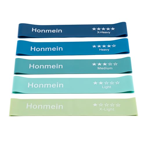 Resistance Loop Bands (Blue) — Basic Pack