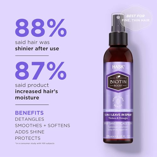 Image of HASK Thickening Biotin Boost 5-In-1 Leave-In-Spray 175-Ml | For Thicker, Volumising Hair | No Drying Alcohol, Paraben Free