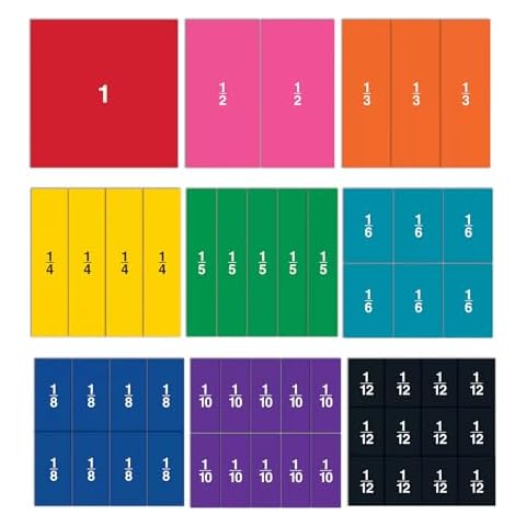 Learning Resources Carrés de fractions Cover